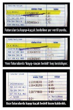 Faturadaki kayıp kaçak bedeline ne oldu? - Resim : 1