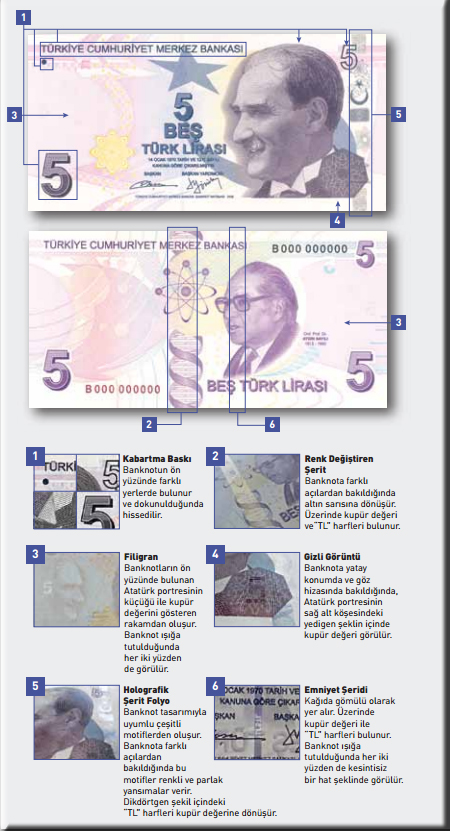 Mor 5 liralar bugün tedavüle çıktı - Resim : 1